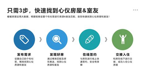 Zillow中文版软件下载-Zillow(代售房屋)app官方版v14.3.2.70593最新版-精品下载