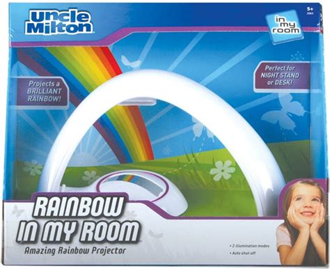 Image result for Unique Gadgets