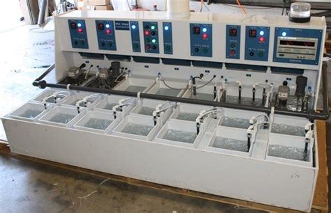 ANODIZING KITS