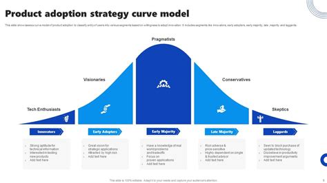 Image result for AAA Algorithm
