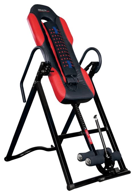 Inversion Table Alternative 的图像结果