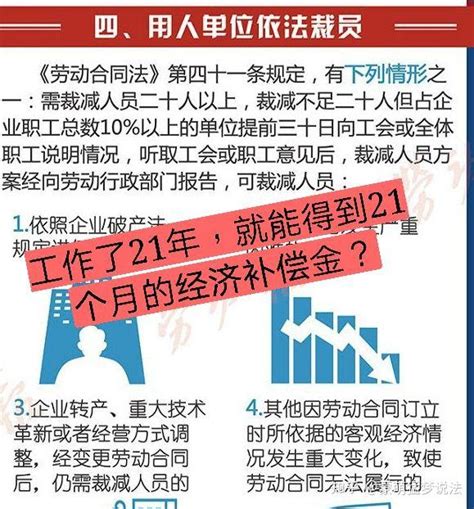 2022年第四季度《中国企业招聘薪酬报告》：高技术制造业薪资和涨幅“双高”_腾讯新闻