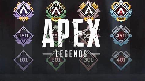 Apex Legends | Game Profile