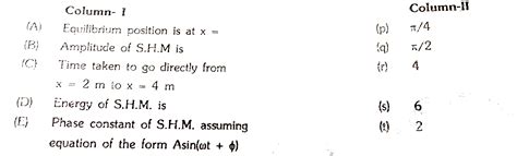 A particle of mass `2kg` is moving on a straight line under the action ...