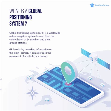 Image result for GPS Tracking Unit