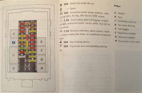Relays In Fuse Box Confusion Alfa Romeo Forum, 46% OFF