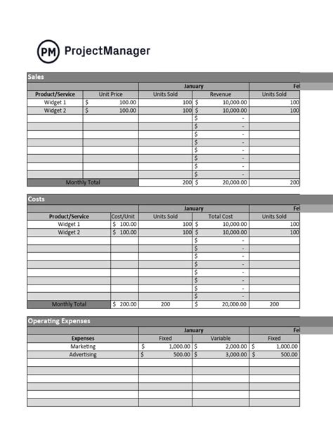 Image result for Operating Budget Spreadsheet