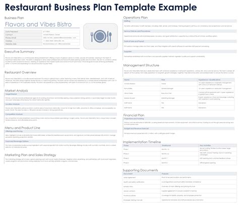 Image result for Restaurant Business Plan Examples