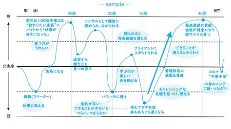 Image result for Computer Basic File