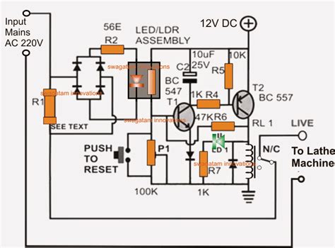 What Is Lathe Machine 的图像结果