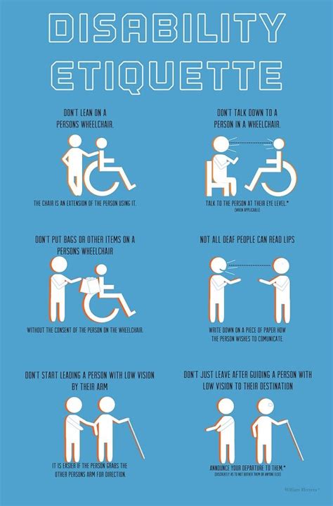Image result for Disability Justice Principles