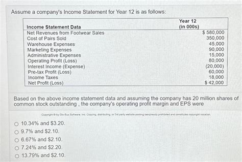 Image result for Projected Income Statement Grade 12