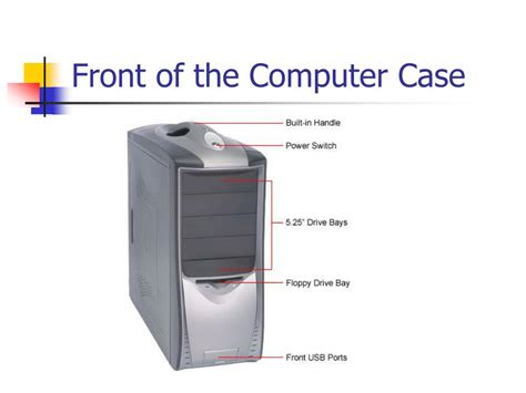 Image result for Front Part of Computer