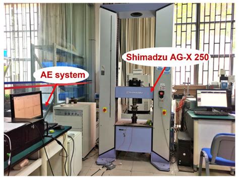 Energies | Special Issue : Innovative Technology in Deep Coal Development