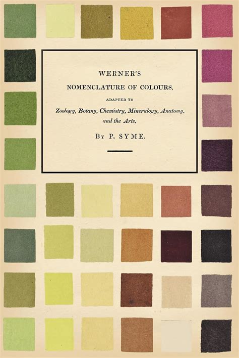 Buy Werner's Nomenclature of Colours;Adapted to Zoology, Botany ...