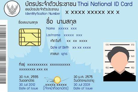 ยังไม่มีบัตรประชาชน ล็อตเตอรี่และเกมส์สล็อตที่ทุกคนต้องยืนยันก่อนเล่น