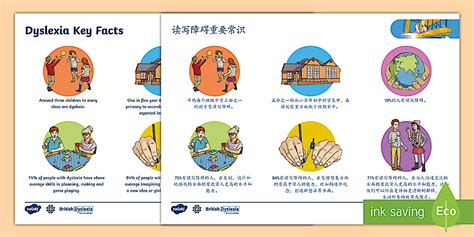 KS2 Dyslexia Fact Sheet English/Mandarin Chinese