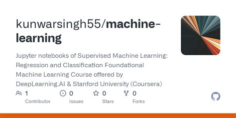 Image result for Study Machine Learning Using GitHub