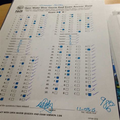 FEMA ICS 800 Final Exam Answers Guide