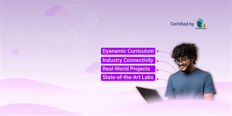 Image result for Bitm