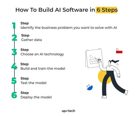 Image result for How to Build Your Own AI Program