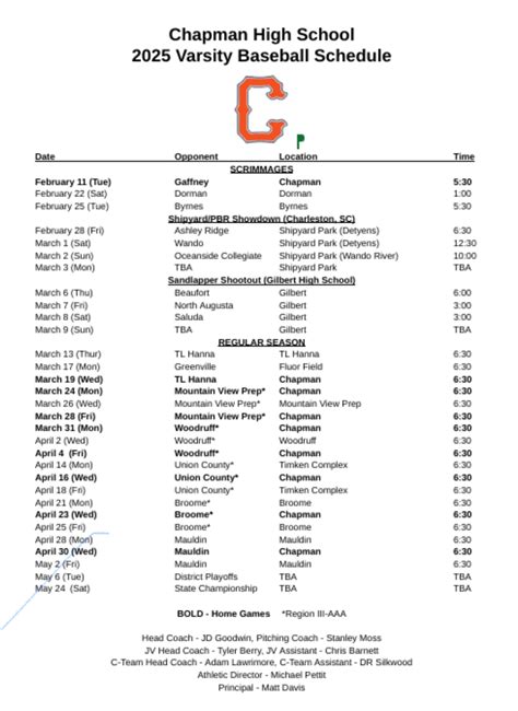 Blog Archives - The Boiling Springs Sports Journal
