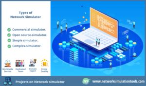 Network Simulation Examples 的图像结果
