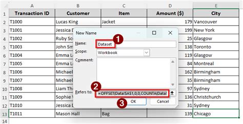 Image result for Excel PivotTable Not Refreshing Properly