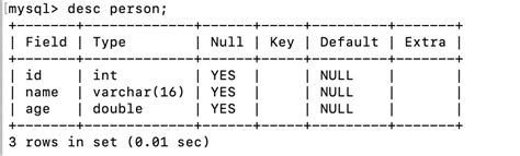 Image result for MySQL Two-Column Table