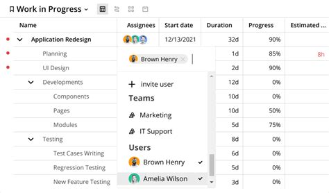 Resource Allocation Process 的图像结果