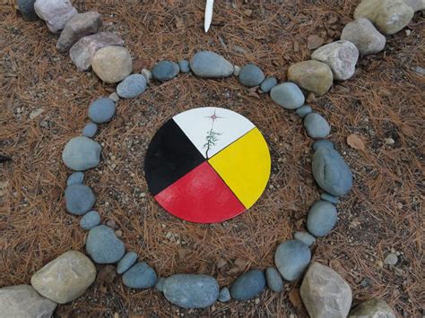 Medicine Wheel Counselling Healing Support