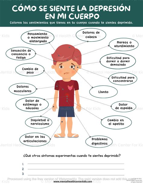 Depression Infographics In Spanish Infographic Of Depression Symptoms