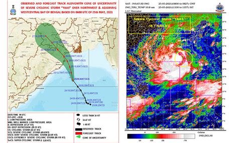 দ্রুত এগোচ্ছে যশ, চিন্তা বাড়াচ্ছে পূর্ণিমা