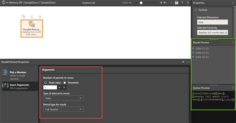 Image result for Parallel Period. Examples