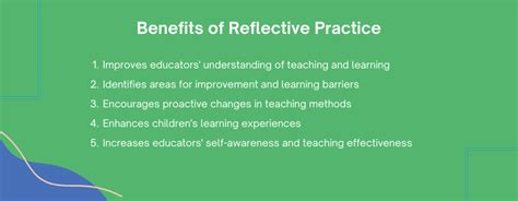 Image result for Importance of Reflective Practice