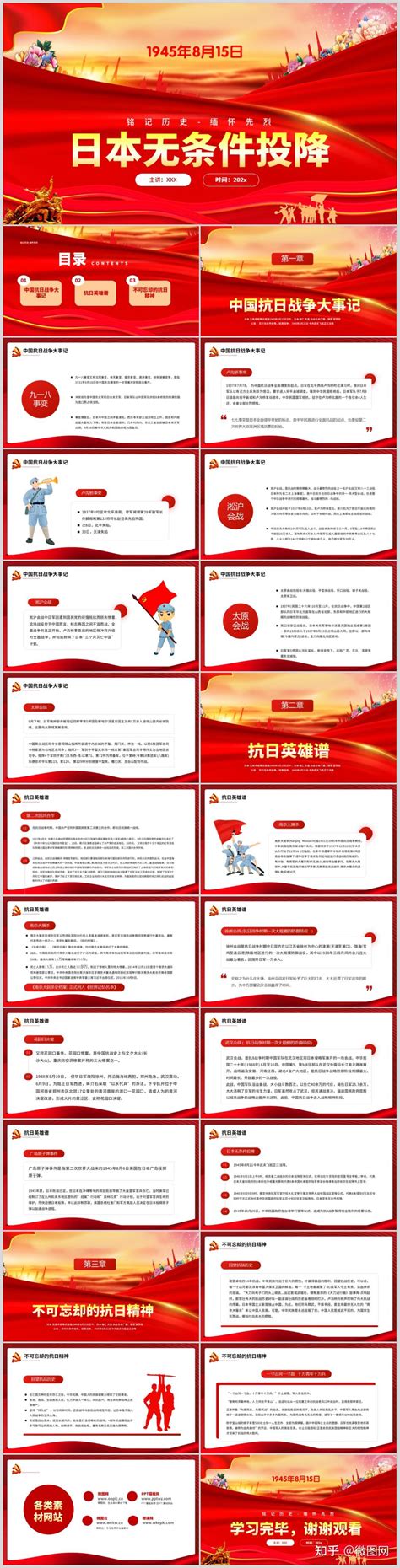 Image result for Website Design HTML CSS JavaScript Responsive