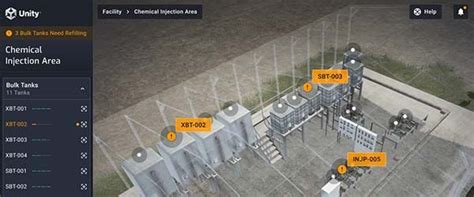 Unity Demo 的图像结果