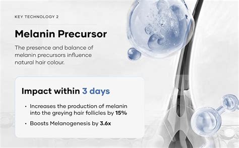 Cureskin Anti Grey Hair Serum | Reverses & Limits Hair Greying | Dark ...