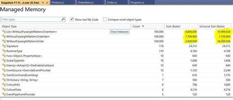 Image result for Flyweight Pattern C#