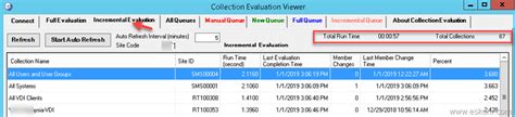 Image result for Using PowerShell to Show ConfigMgr Memberships