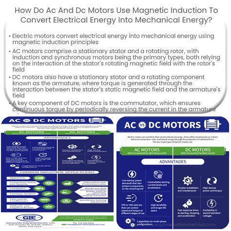 Convert AC Motor with Magnets 的图像结果