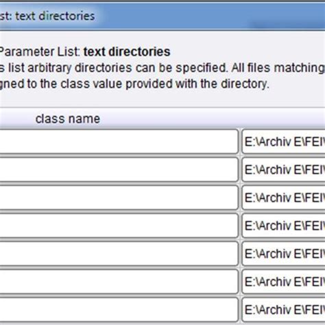 Image result for Data Classification Training