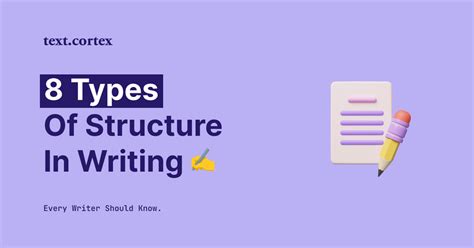 Image result for Blog Writing Structure