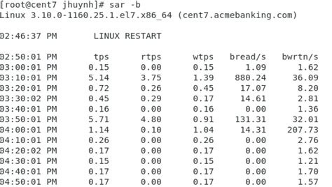 Image result for Linux Performance Observarbility SAR