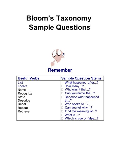 Bloom's Taxonomy Question | DOCX