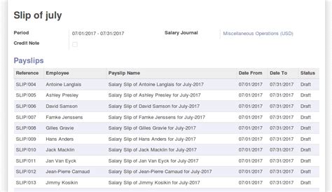 Image result for Odoo Payroll Module Work Flow