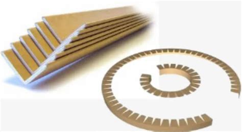 Image result for Form Edge Protector Angle