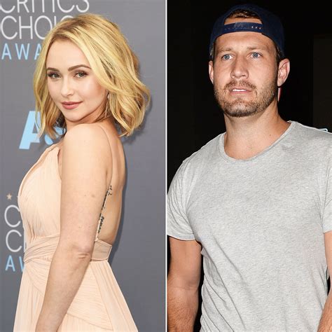 Hayden Panettiere’s Boyfriend Charged With Domestic Violence – Risks 4 ...