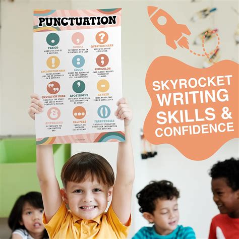 Buy 4 Retro Grammar Posters For Language Arts - ELA Posters Classroom ...