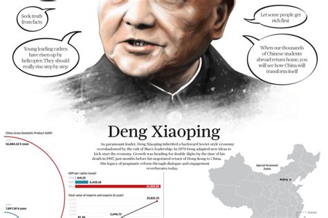 How to pronounce Deng Xiaoping